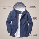 Frosthaven | Eleganter Winterparka