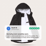 Frosthaven | Eleganter Winterparka