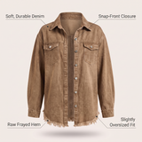 Rhett | Jeansjacke